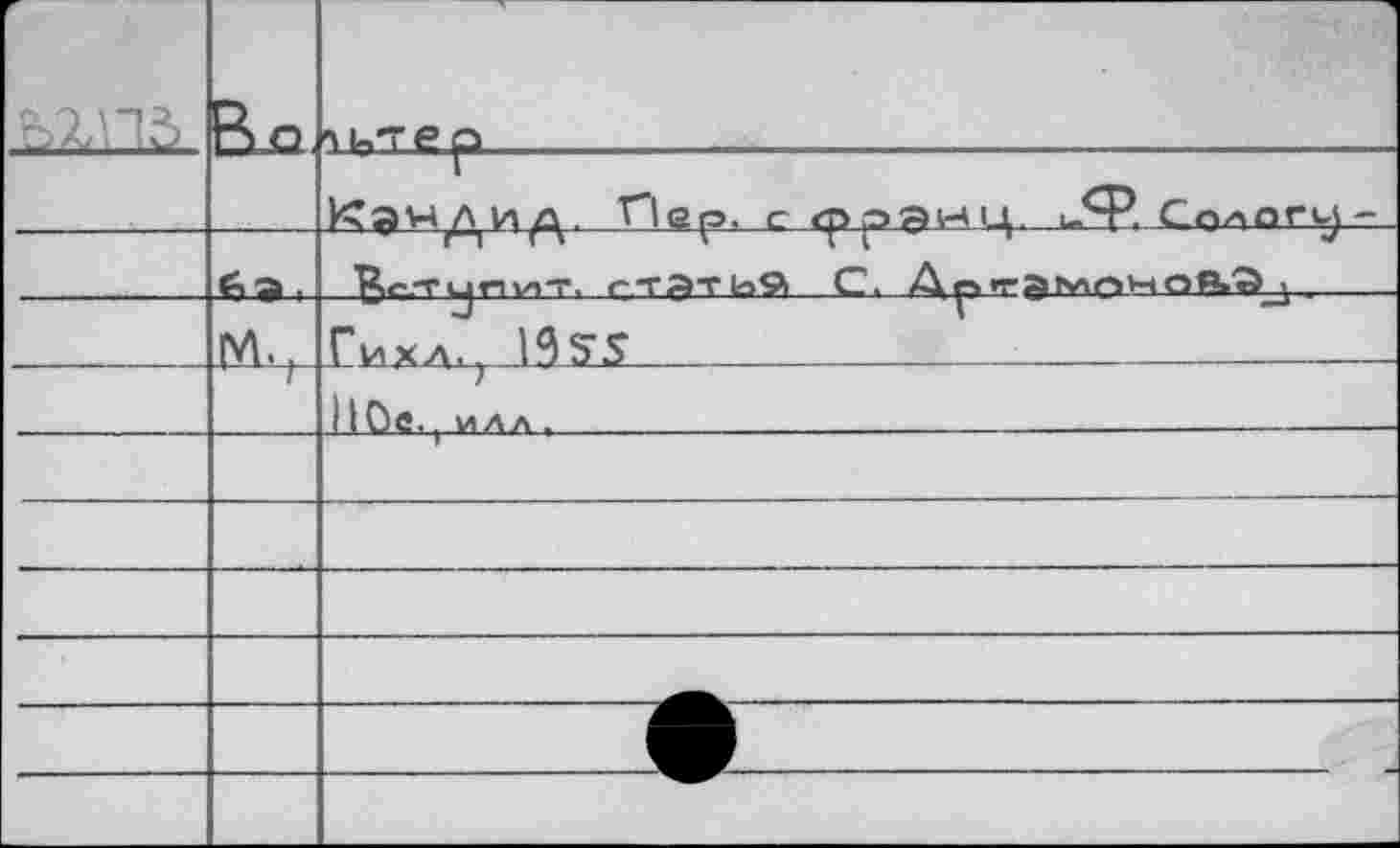 ﻿	Во	Матер__________ 		 Х?ИЛИА- ^'ер- сфрянц. ь.<Р, Спаоги -
	& Э г	Ç'r-.-rLjrnvnT. гтять9 С?. Др»гаьлг>ыоЯ»'Э_д
		Гихл-) Iflss		 11 Cie. ( и л л .
		
		
		
		
		